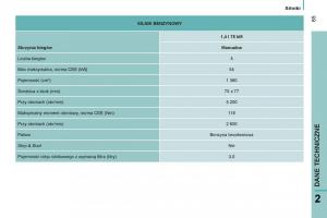 Peugeot-Bipper-instrukcja-obslugi page 67 min