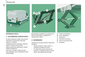 Peugeot-Boxer-II-2-instrukcja-obslugi page 150 min