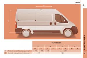 Peugeot-Boxer-II-2-instrukcja-obslugi page 169 min