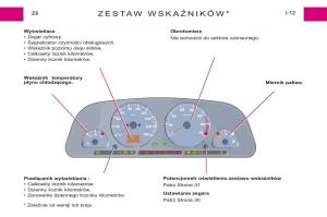 Peugeot-Expert-I-1-instrukcja-obslugi page 22 min