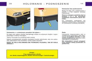 Peugeot-Expert-I-1-instrukcja-obslugi page 94 min