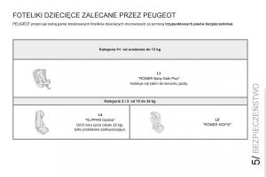 Peugeot-RCZ-instrukcja-obslugi page 123 min