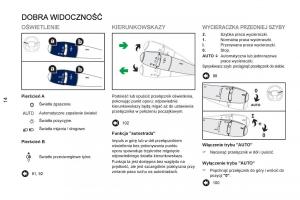 Peugeot-RCZ-instrukcja-obslugi page 16 min