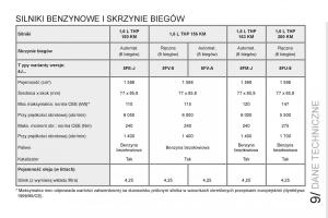 Peugeot-RCZ-instrukcja-obslugi page 197 min