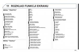 Peugeot-RCZ-instrukcja-obslugi page 295 min