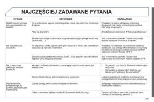 Peugeot-RCZ-instrukcja-obslugi page 299 min