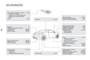 Peugeot-RCZ-instrukcja-obslugi page 328 min