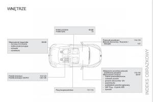 Peugeot-RCZ-instrukcja-obslugi page 329 min