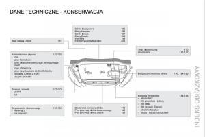 Peugeot-RCZ-instrukcja-obslugi page 331 min