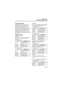 Mazda-6-II-2-owners-manual page 161 min