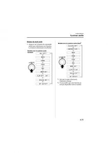 Mazda-6-II-2-manuel-du-proprietaire page 277 min