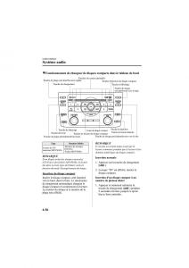 Mazda-6-II-2-manuel-du-proprietaire page 302 min