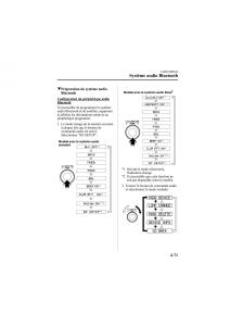 Mazda-6-II-2-manuel-du-proprietaire page 317 min