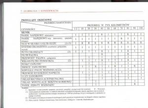 Daewoo-Matiz-instrukcja-obslugi page 114 min