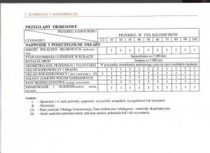 Daewoo-Matiz-instrukcja-obslugi page 116 min