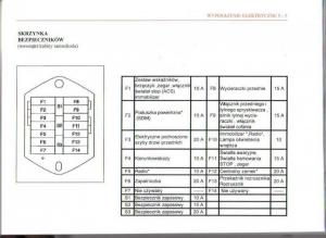 Daewoo-Matiz-instrukcja-obslugi page 75 min