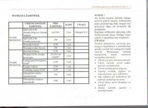 Daewoo-Matiz-instrukcja-obslugi page 77 min