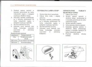 Daewoo-Matiz-instrukcja-obslugi page 80 min