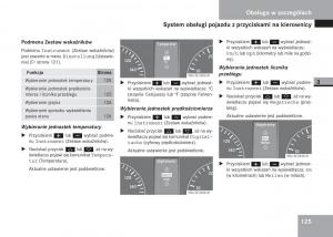 Mercedes-Sprinter-II-2-instrukcja-obslugi page 127 min