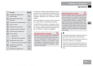 Mercedes-Sprinter-II-2-instrukcja-obslugi page 157 min