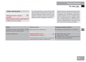 Mercedes-Sprinter-II-2-instrukcja-obslugi page 259 min