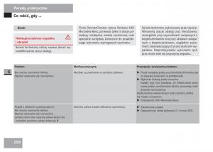 Mercedes-Sprinter-II-2-instrukcja-obslugi page 260 min