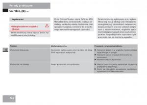 Mercedes-Sprinter-II-2-instrukcja-obslugi page 264 min
