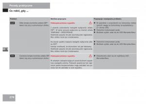 Mercedes-Sprinter-II-2-instrukcja-obslugi page 280 min