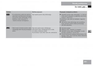 Mercedes-Sprinter-II-2-instrukcja-obslugi page 283 min