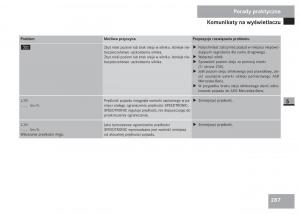 Mercedes-Sprinter-II-2-instrukcja-obslugi page 289 min