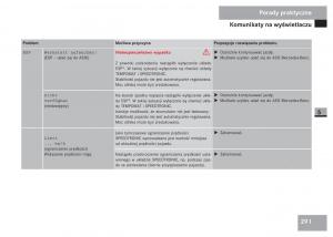 Mercedes-Sprinter-II-2-instrukcja-obslugi page 293 min