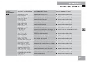 Mercedes-Sprinter-II-2-instrukcja-obslugi page 301 min