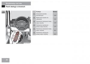 Mercedes-Sprinter-II-2-instrukcja-obslugi page 36 min