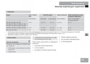 Mercedes-Sprinter-II-2-instrukcja-obslugi page 365 min