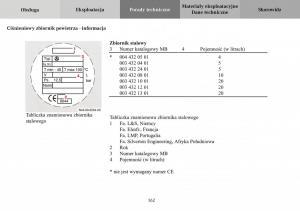 Mercedes-Benz-Vario-instrukcja-obslugi page 164 min