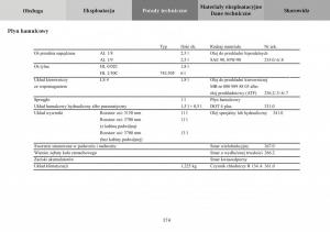 Mercedes-Benz-Vario-instrukcja-obslugi page 176 min