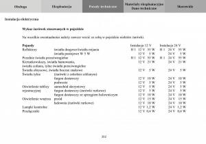 Mercedes-Benz-Vario-instrukcja-obslugi page 204 min