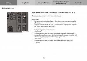 Mercedes-Benz-Vario-instrukcja-obslugi page 38 min