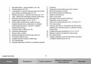 Mercedes-Benz-Vario-instrukcja-obslugi page 41 min