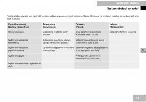 Mercedes-Benz-Vito-W639-instrukcja-obslugi page 163 min