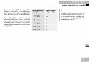 Mercedes-Benz-Vito-W639-instrukcja-obslugi page 442 min