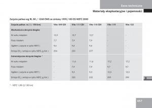 Mercedes-Benz-Vito-W639-instrukcja-obslugi page 458 min