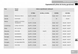 Mercedes-Benz-Vito-W639-instrukcja-obslugi page 464 min