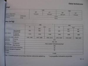 Mitsubishi-Colt-V-5-CJO-instrukcja-obslugi page 163 min