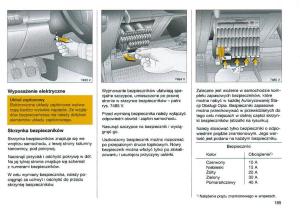 Opel-Omega-Vauxhall-Omega-B-FL-instrukcja-obslugi page 186 min