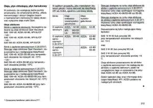 Opel-Omega-Vauxhall-Omega-B-FL-instrukcja-obslugi page 213 min