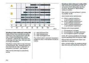 Opel-Omega-Vauxhall-Omega-B-FL-instrukcja-obslugi page 214 min