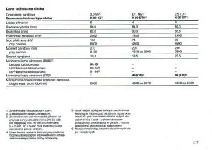 Opel-Omega-Vauxhall-Omega-B-FL-instrukcja-obslugi page 217 min