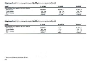 Opel-Omega-Vauxhall-Omega-B-FL-instrukcja-obslugi page 222 min