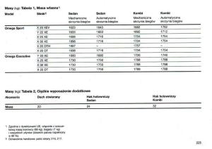 Opel-Omega-Vauxhall-Omega-B-FL-instrukcja-obslugi page 225 min